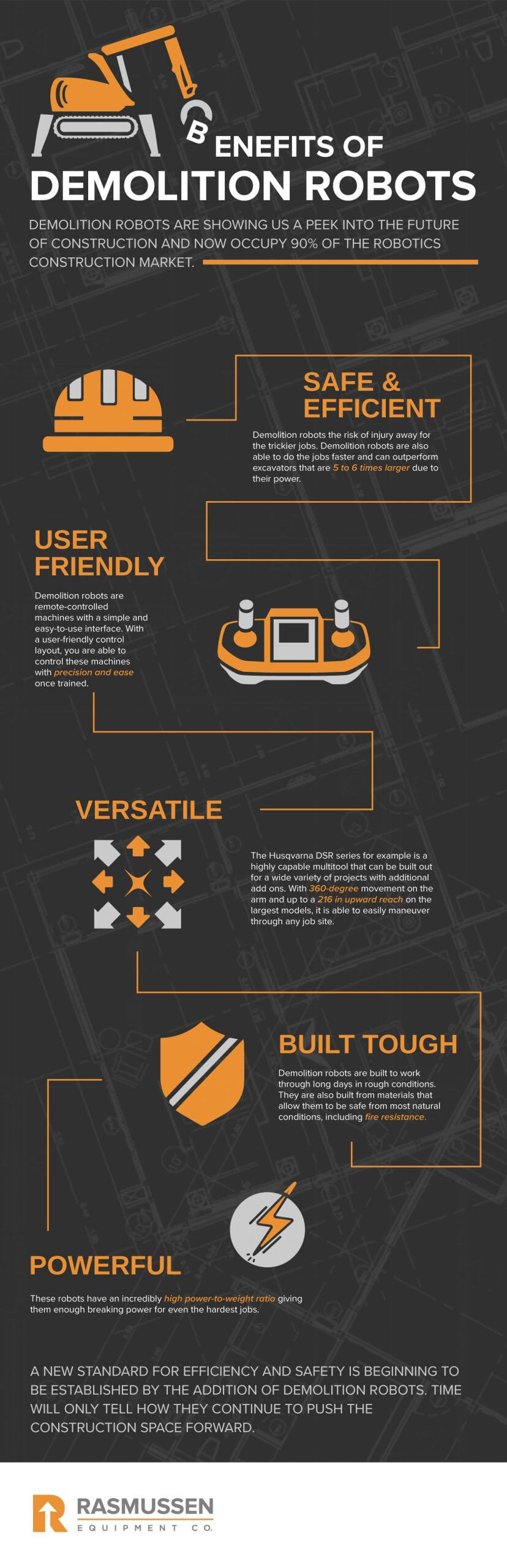 Rasmussen Infographic